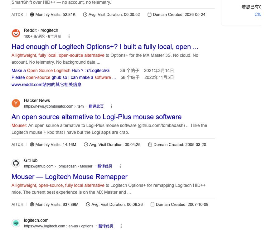 Independent search, community, and competitor evidence