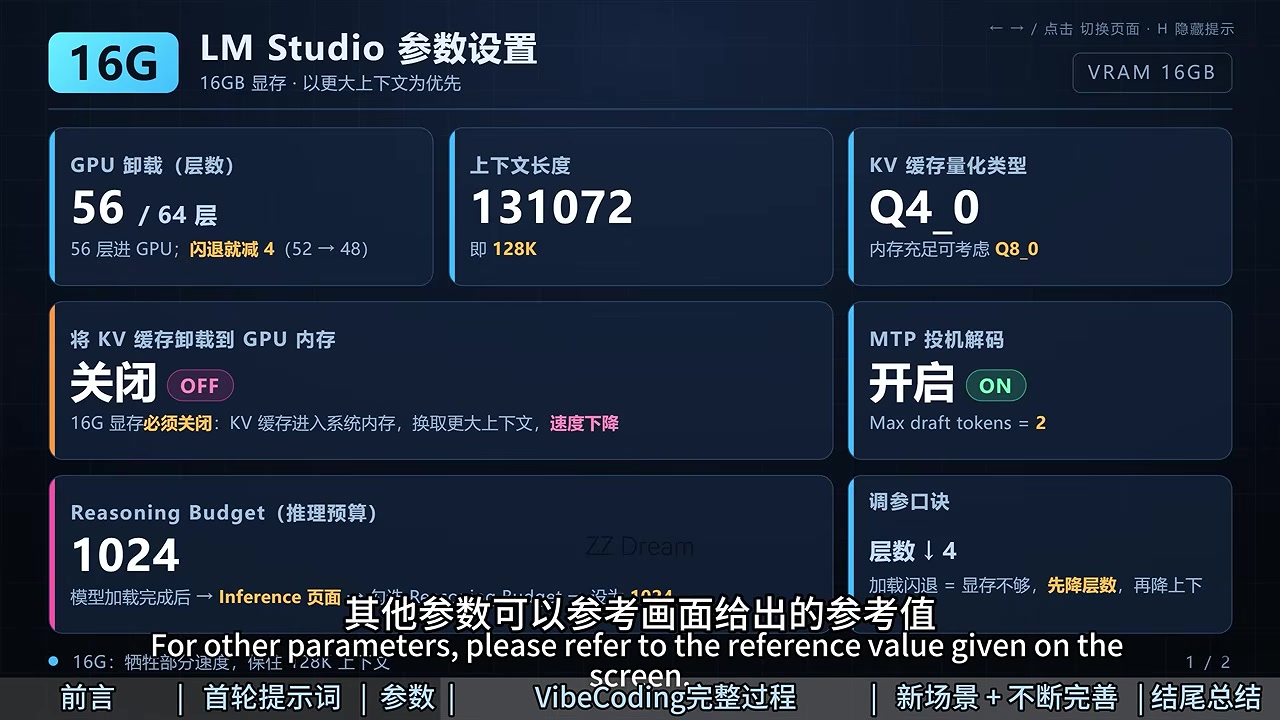 The 16GB VRAM fallback settings shown in the source walkthrough
