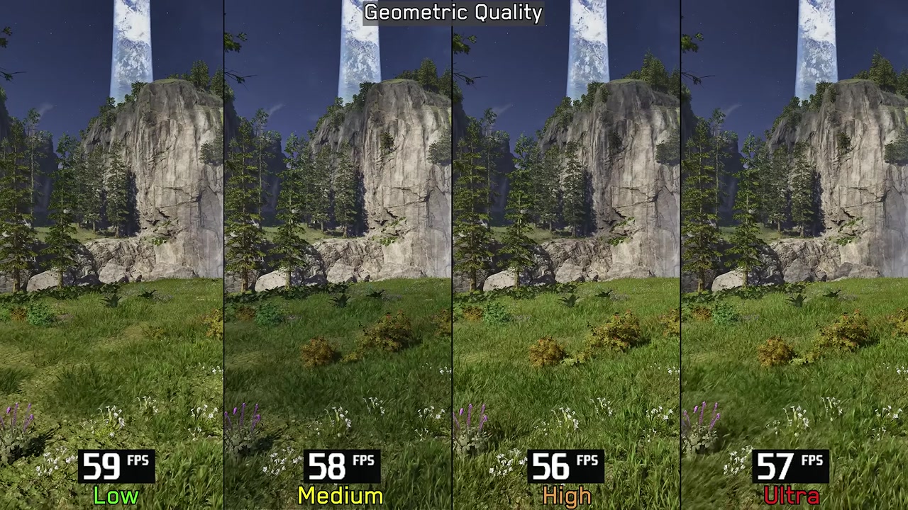 Low, High, and Ultra global illumination compared in the same scene.