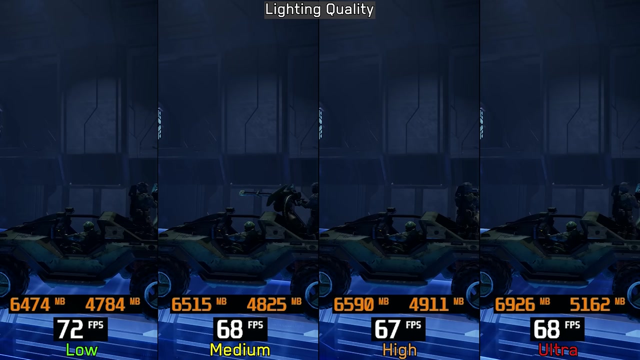 Texture streaming comparison and VRAM usage readout.