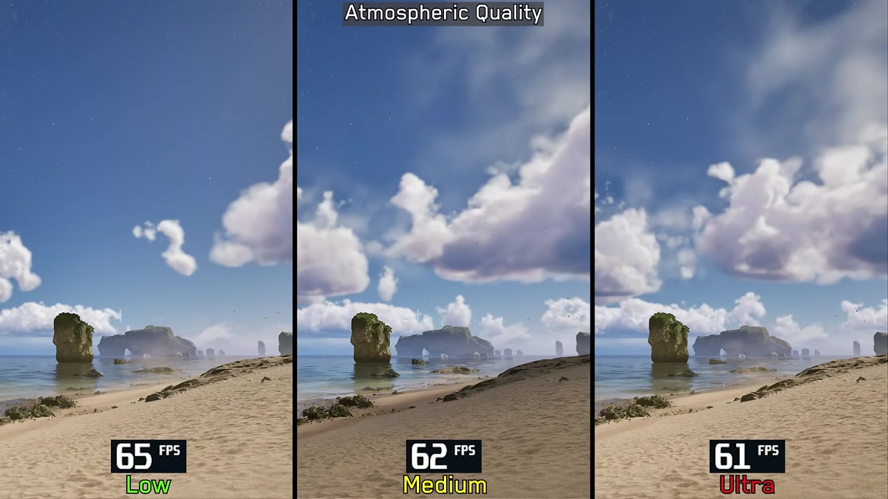 Post-Processing Quality and Async Compute settings.