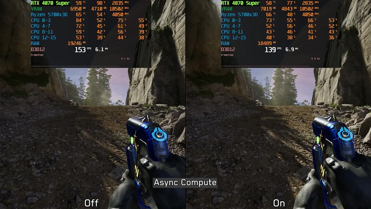 Optimized preset compared with Ultra at 1440p.