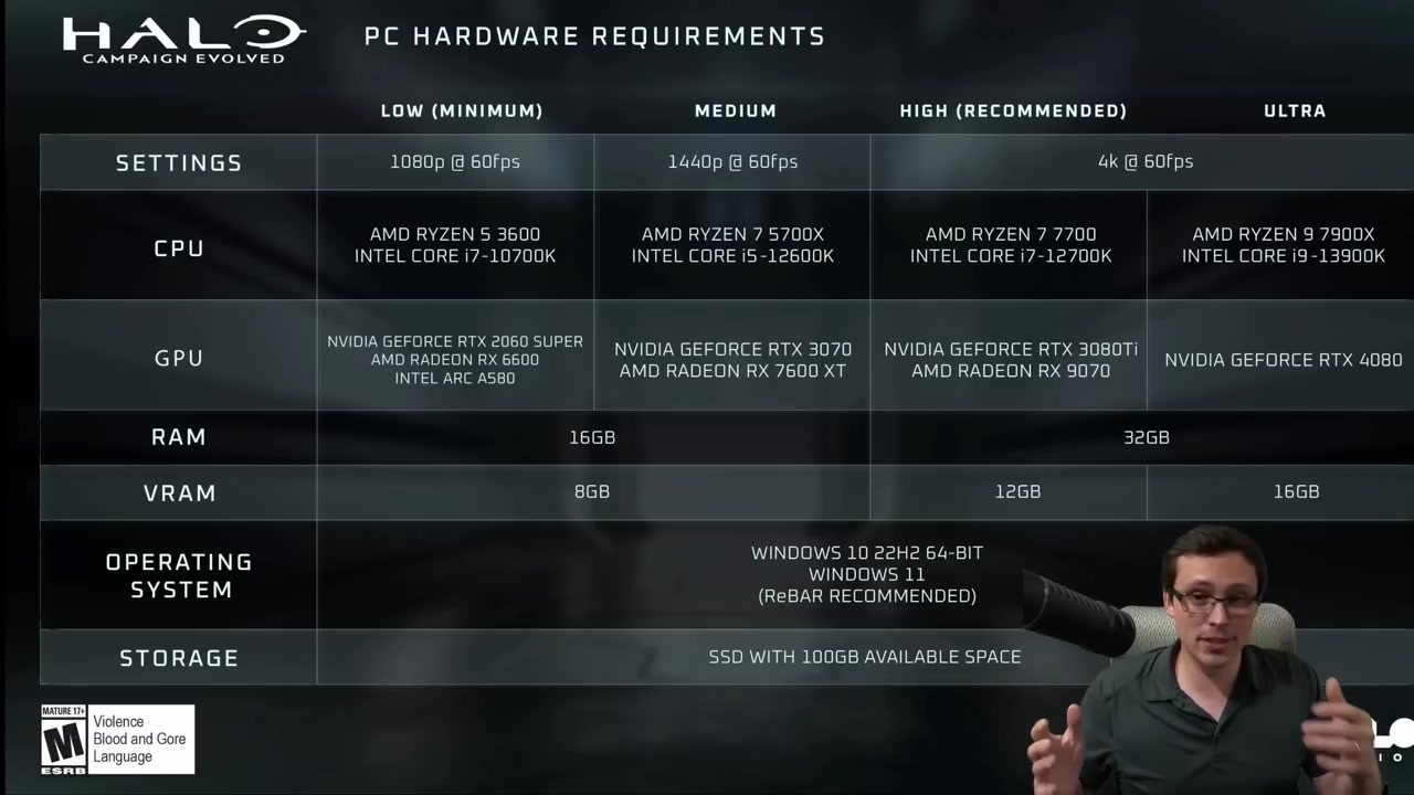 Hardware-based Lumen and CPU workload scaling in Halo Campaign Evolved PC system requirements