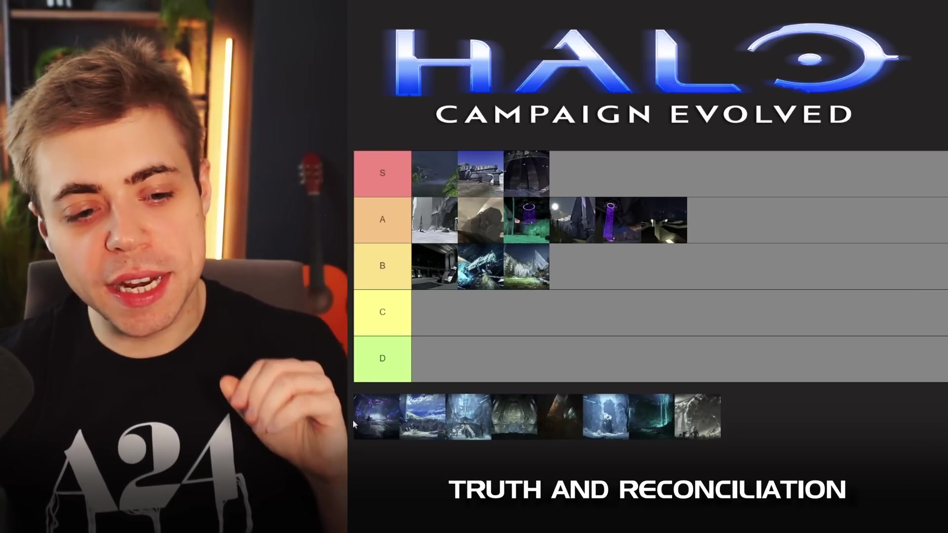 The source's tier board labeled Truth and Reconciliation after its B-tier placement.