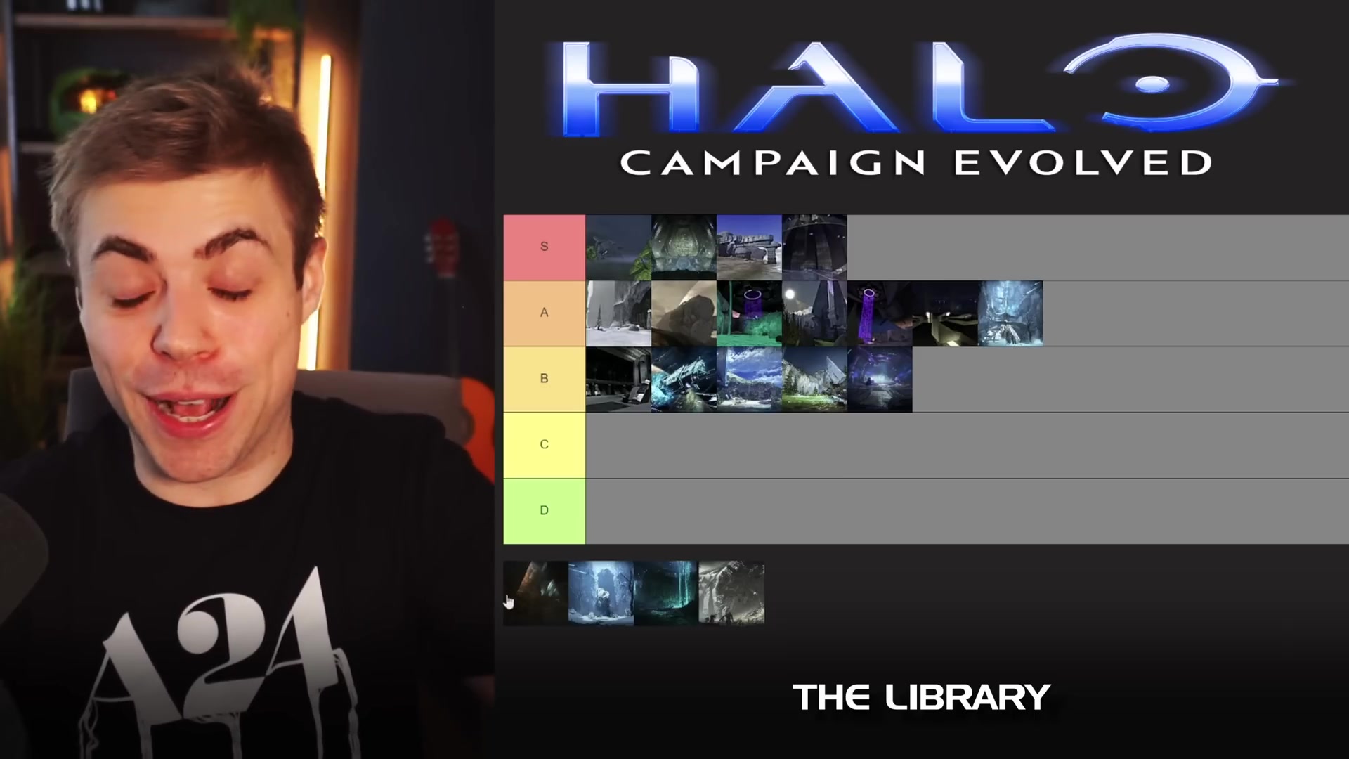 The source's tier board clearly labeled The Library after its B-tier placement.