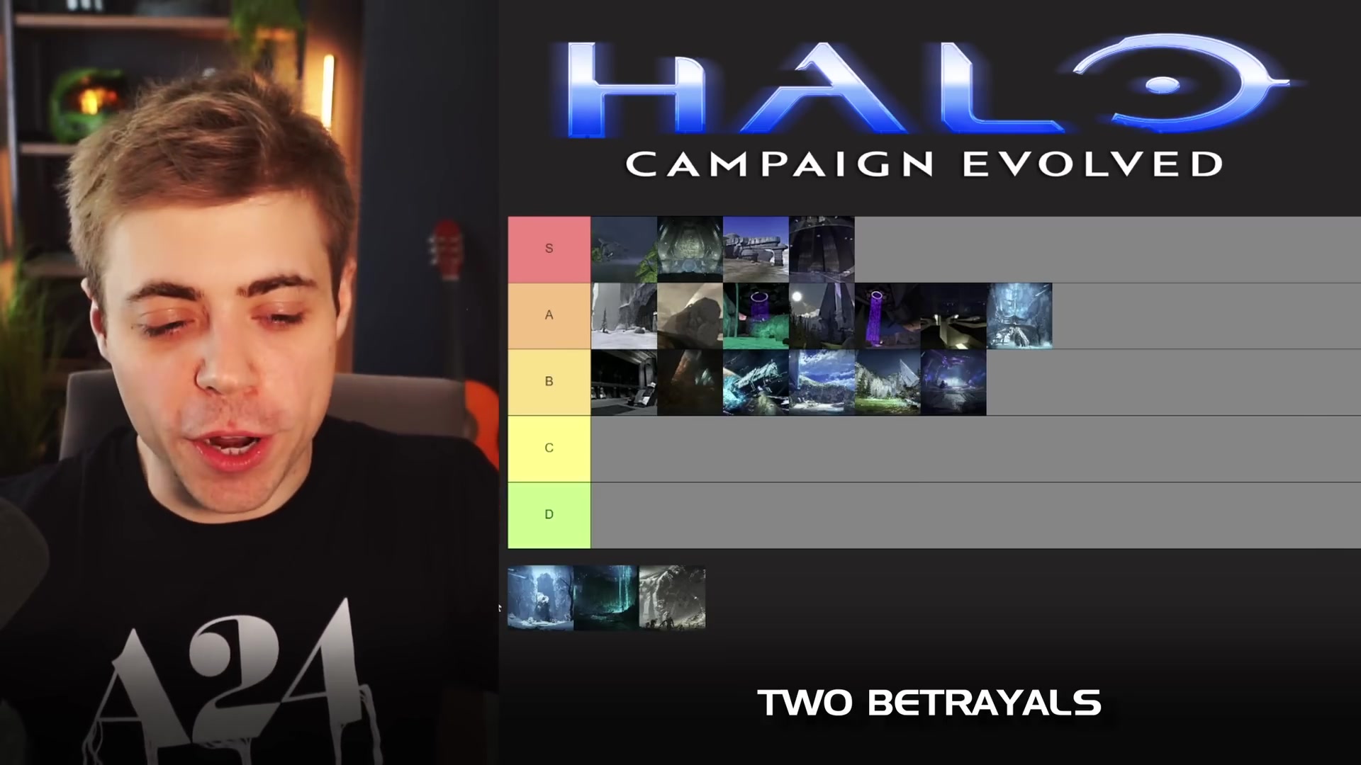 The tier board labeled Two Betrayals with its thumbnail placed high in A tier.