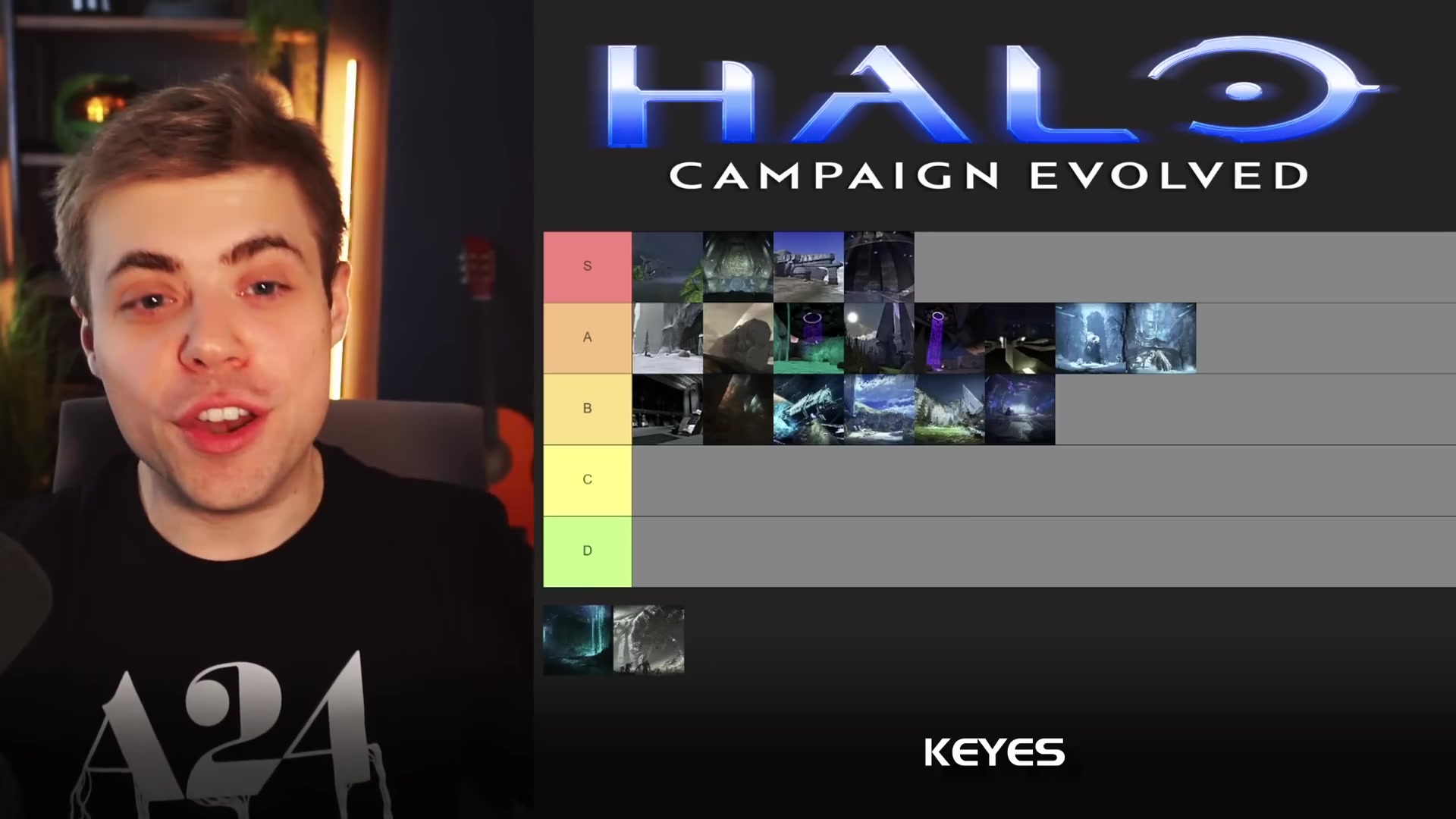 The tier board labeled Keyes after the source places the remade mission in S tier.
