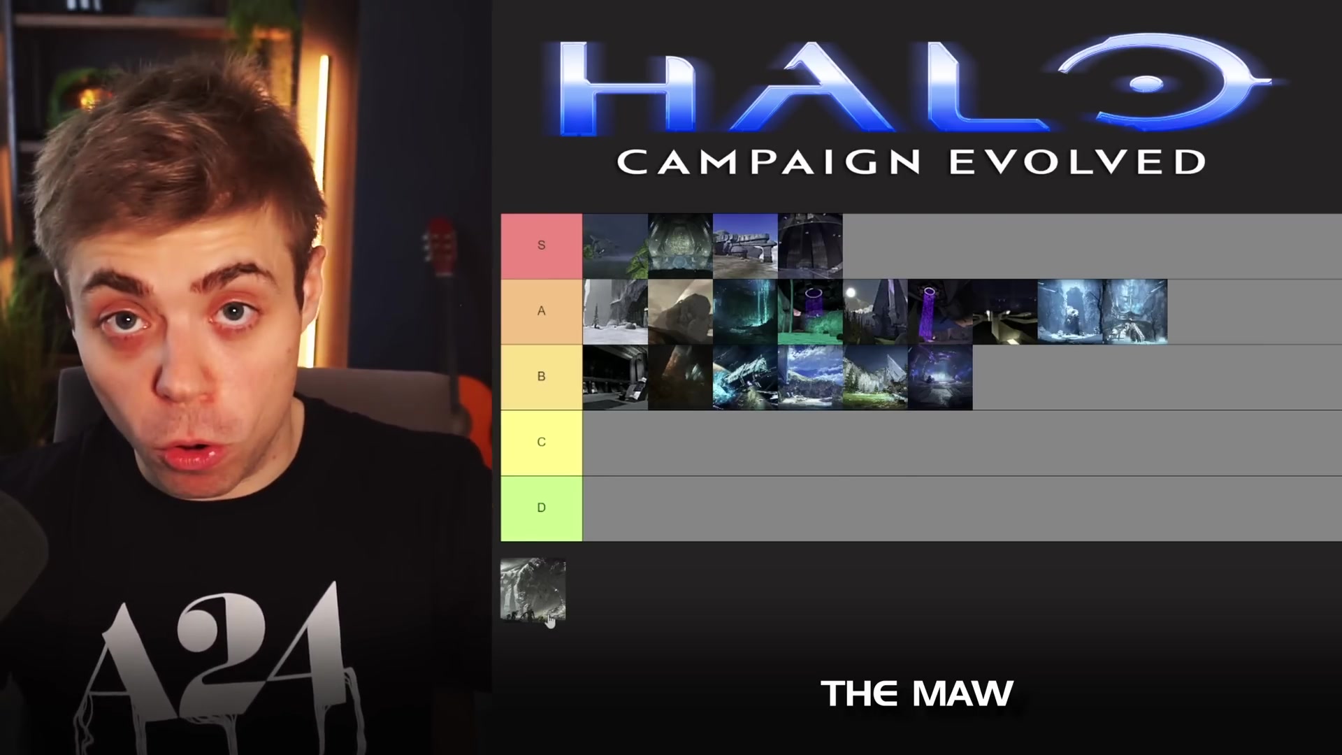 The source's completed tier board labeled The Maw with all ten remake missions ranked.